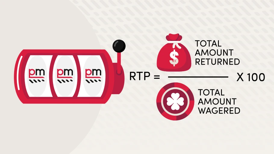 RTP calculation formula